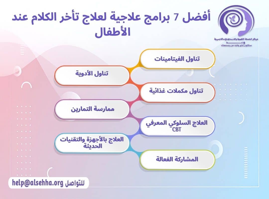 أفضل 7 برامج علاجية لعلاج تأخر الكلام عند الأطفال